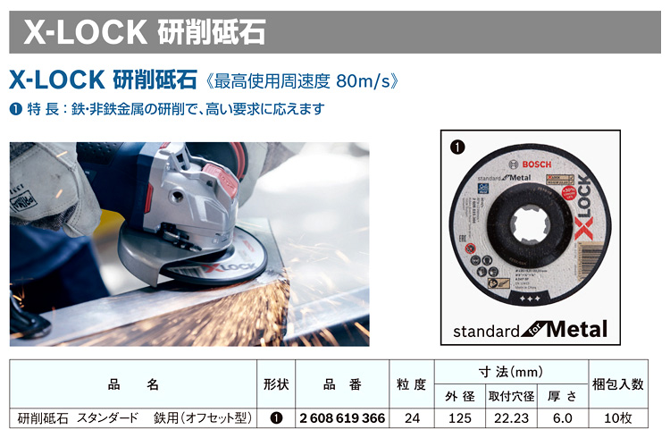 X-LOCK研削砥石スタンダード(鉄用オフセット型)