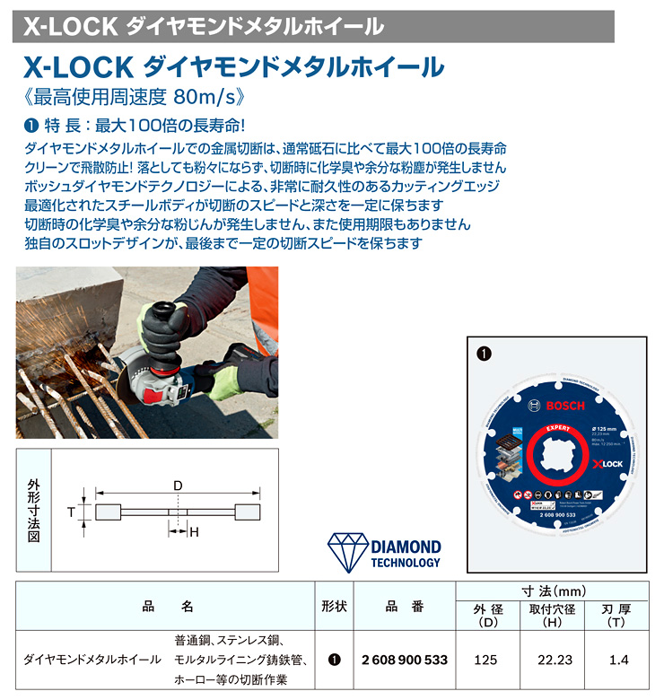 X-LOCKダイヤモンドメタルホイール