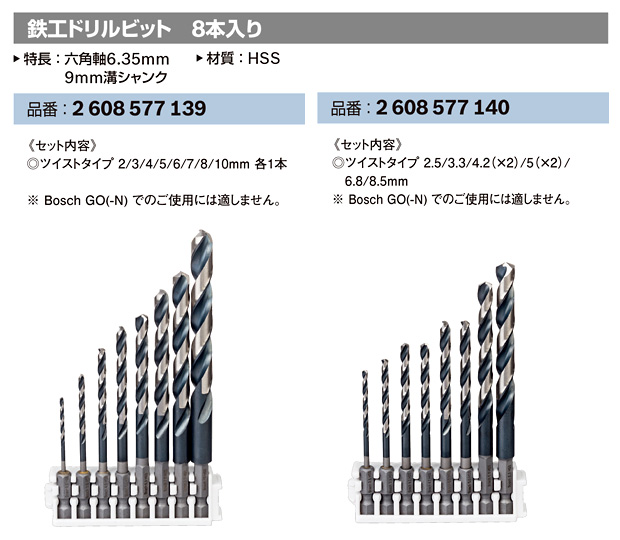 ボッシュ電動工具 六角軸鉄工ドリルビットセット(9mm溝) 2608577139