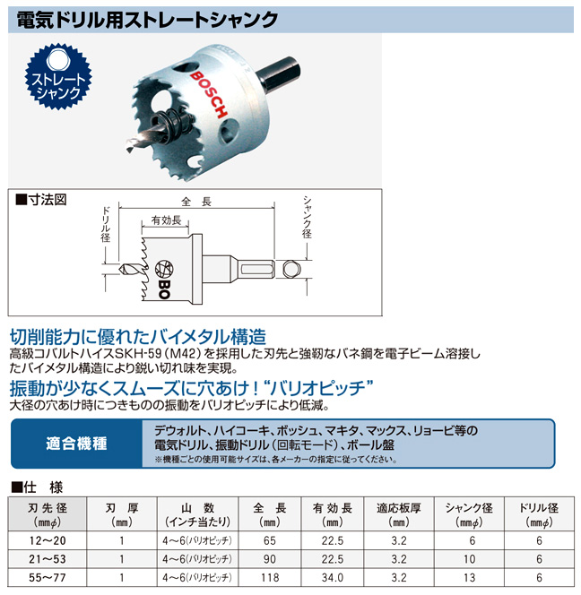 ボッシュ電動工具 バイメタルホールソー(ストレートシャンク) BMH050SR