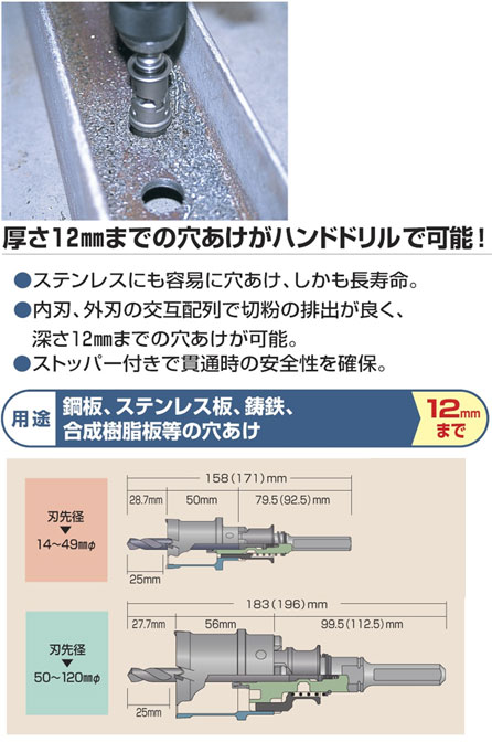 ボッシュ電動工具 〔ポリクリック〕超硬深穴ホールソーセット PFH021SR / 鉄工用ホルソー / 電動工具用 刃物 | 電動工具の道具道楽