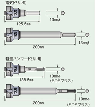 ボッシュ電動工具 〔ポリクリック〕ストレートシャンクL PCSRL / 各種シャンク / 電動工具用 刃物 | 電動工具の道具道楽