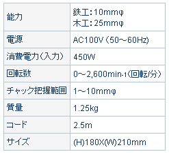 10mm電気ドリル