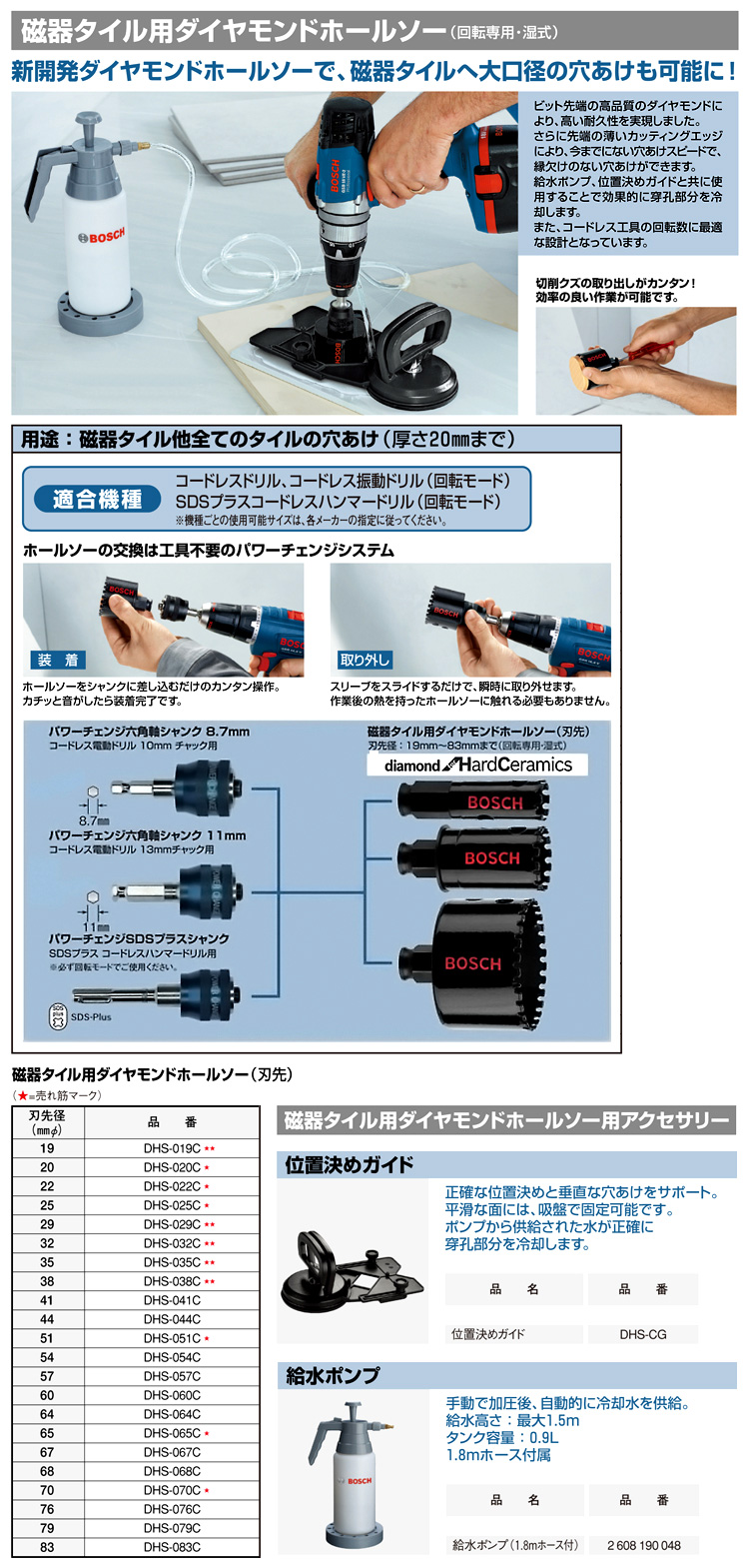 BOSCH(ボッシュ) ポリクリックシステム ダイヤモンドコアカッター50mmφ