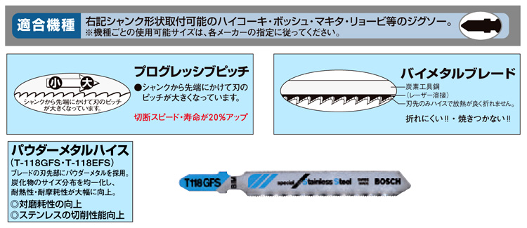 ボッシュ電動工具 ジグソーブレード金工用  / ジグソーブレード