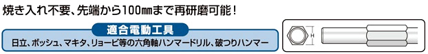 六角軸コールドチゼル