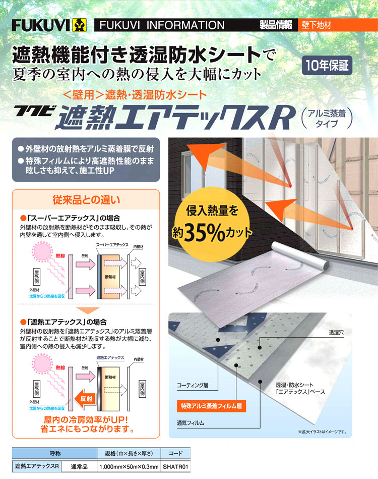 建築資材 フクビ化学工業 壁面用 遮熱透湿防水シート 遮熱エアテックス BM-2 BM2S01 2巻入 - 1