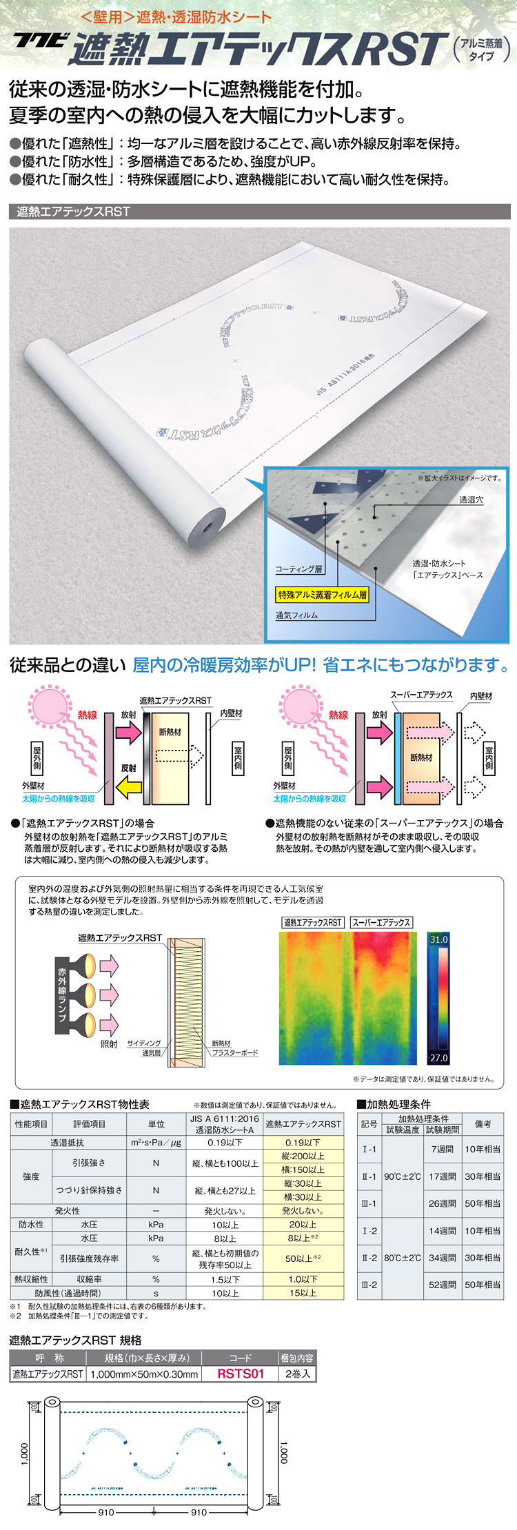 遮熱シート 透湿シート 防水シート 遮熱エアテックスBM 壁用 アルミ