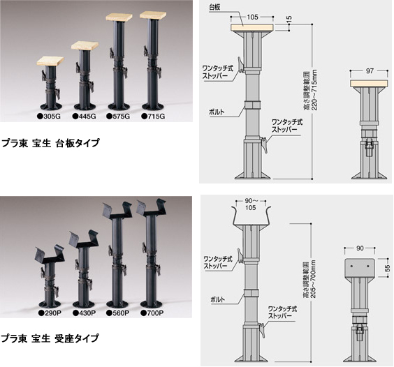 フクビ プラ束宝生 PR-M(430P) / 床束 / 建築金物 基礎金物 | 電動工具