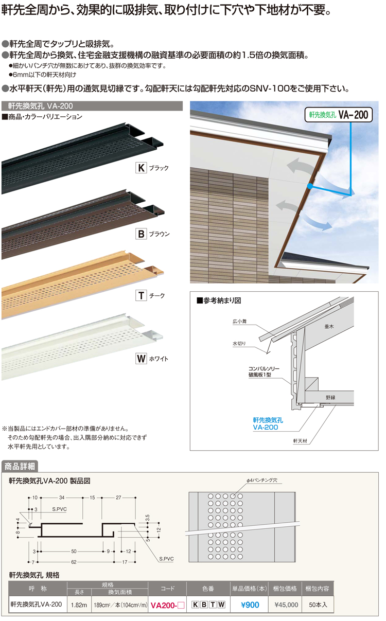 カナイ 建材 金物 スレンダー軒裏換気金物SL-90ホホワイト 通販