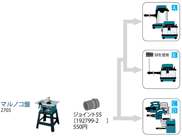 255mmマルノコ盤