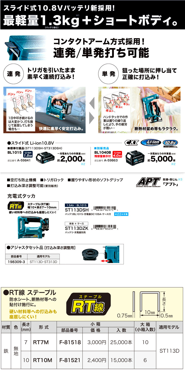 10.8V【1.5Ah電池付】RT線充電式タッカ