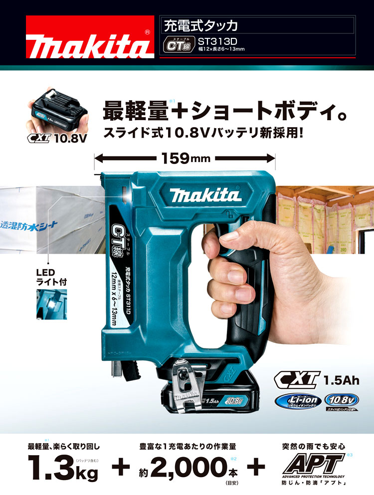 10.8V【1.5Ah電池付】CT線充電式タッカ