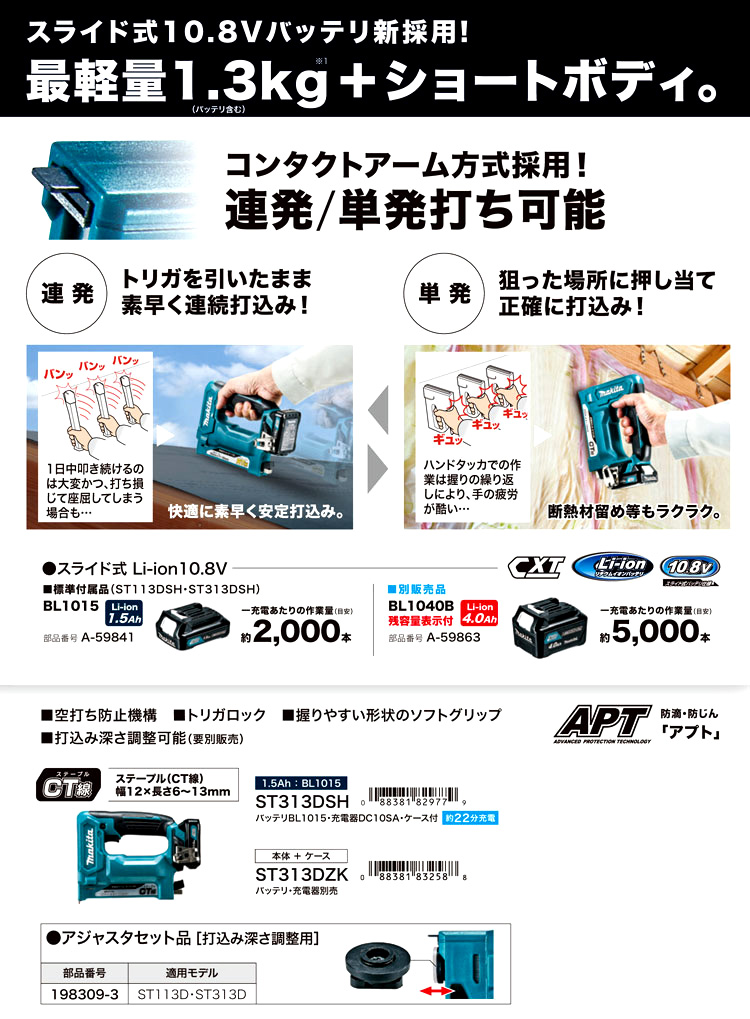 10.8V【1.5Ah電池付】CT線充電式タッカ