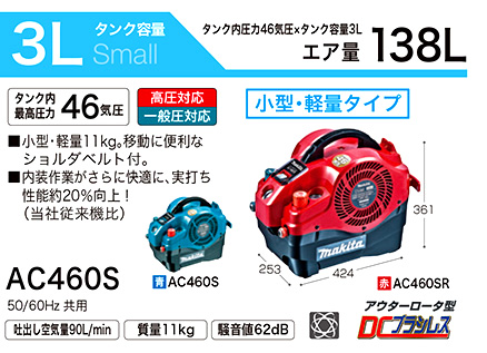 マキタ 電動工具 内装エアコンプレッサ【高圧・低圧】 AC460SR 