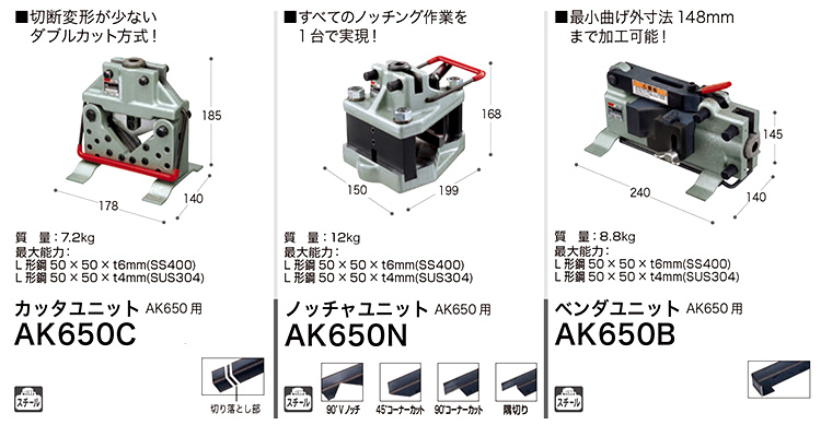 即納大特価】 e-道具館マキタ AK650B 携帯油圧式 アングル加工機 AK650用ベンダユニット ユニットのみ 新品 代引き不可 AK650 