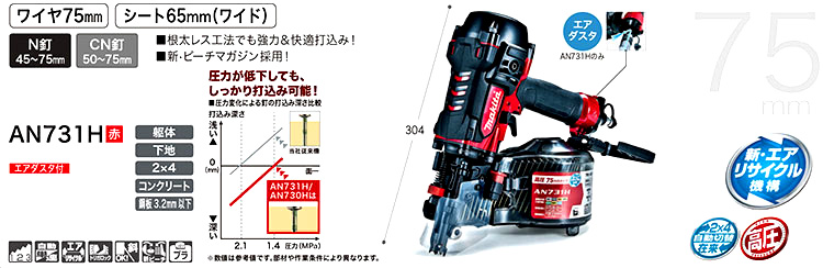 高圧エア釘打躯体下地2×4コンクリ鋼板【エアダスタ付】