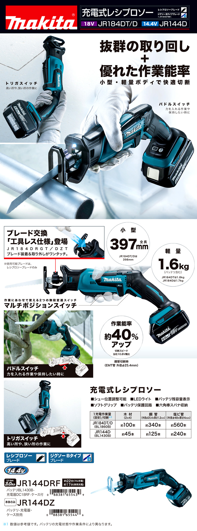 最安値限定SALE JR144DZ 充電式レシプロソー 充電器DC18RC ケース