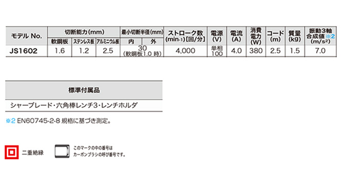 1.6mmシャー