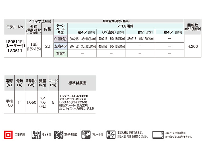 165mmスライドマルノコ