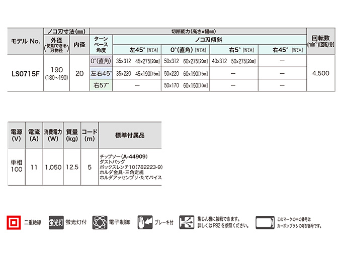 190mmスライドマルノコ（2段スライド）