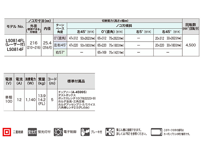 新製品情報も満載 マキタ makita 216ミリスライドマルノコ LS0814FL A071108