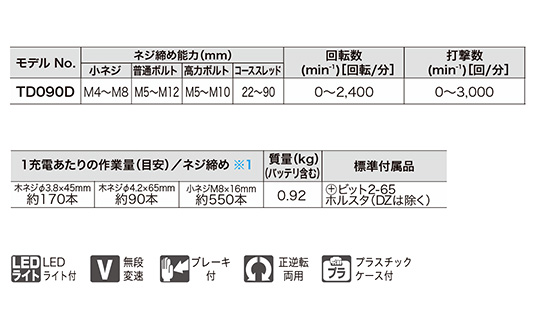 10.8V【1.3Ah電池付】充電式インパクトドライバ