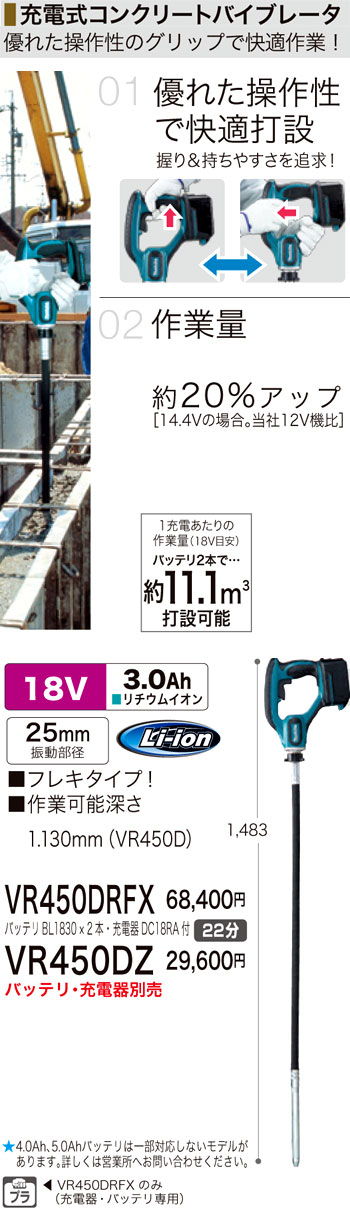 日本未発売 マキタ 充電式コンクリートバイブレーター VR450DZ 18V対応 本体のみ：バッテリ 充電器別売