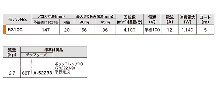 147mm電子造作用精密マルノコ