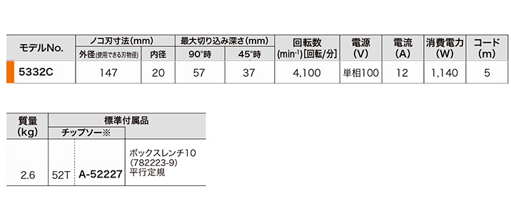 147mm電子マルノコ