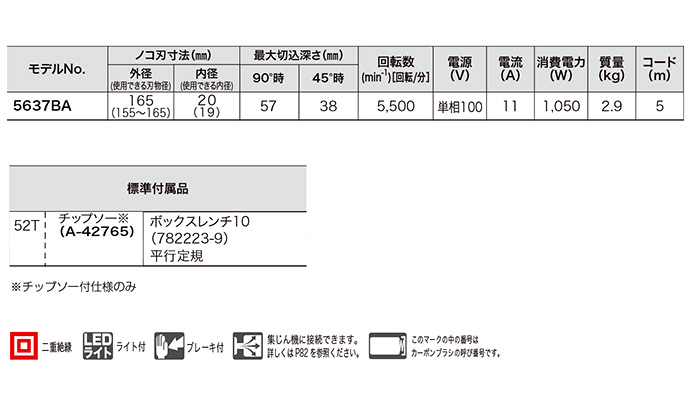 165mm電気マルノコ