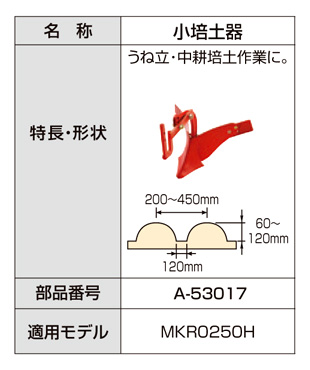 MKR0250H用小培土器