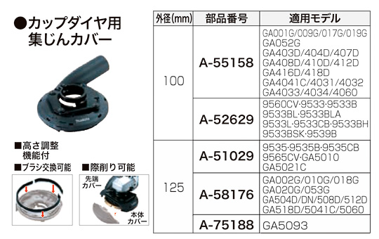 カップダイヤ用集じんカバー