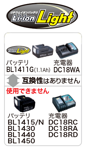 ライトバッテリ専用充電器