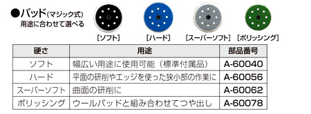 マキタランダムサンダBO6050用パッド（マジック式）