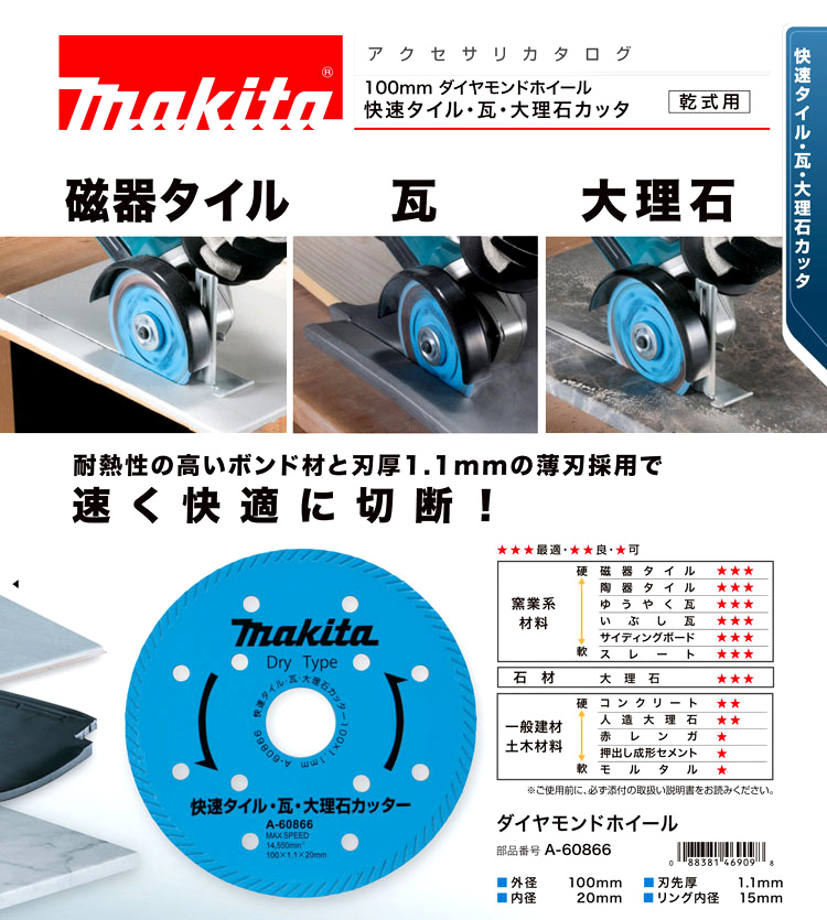 売買 マキタ Ａ−６１８８０ 磁器タイルカッタ Φ９ 切削、切断、穴あけ
