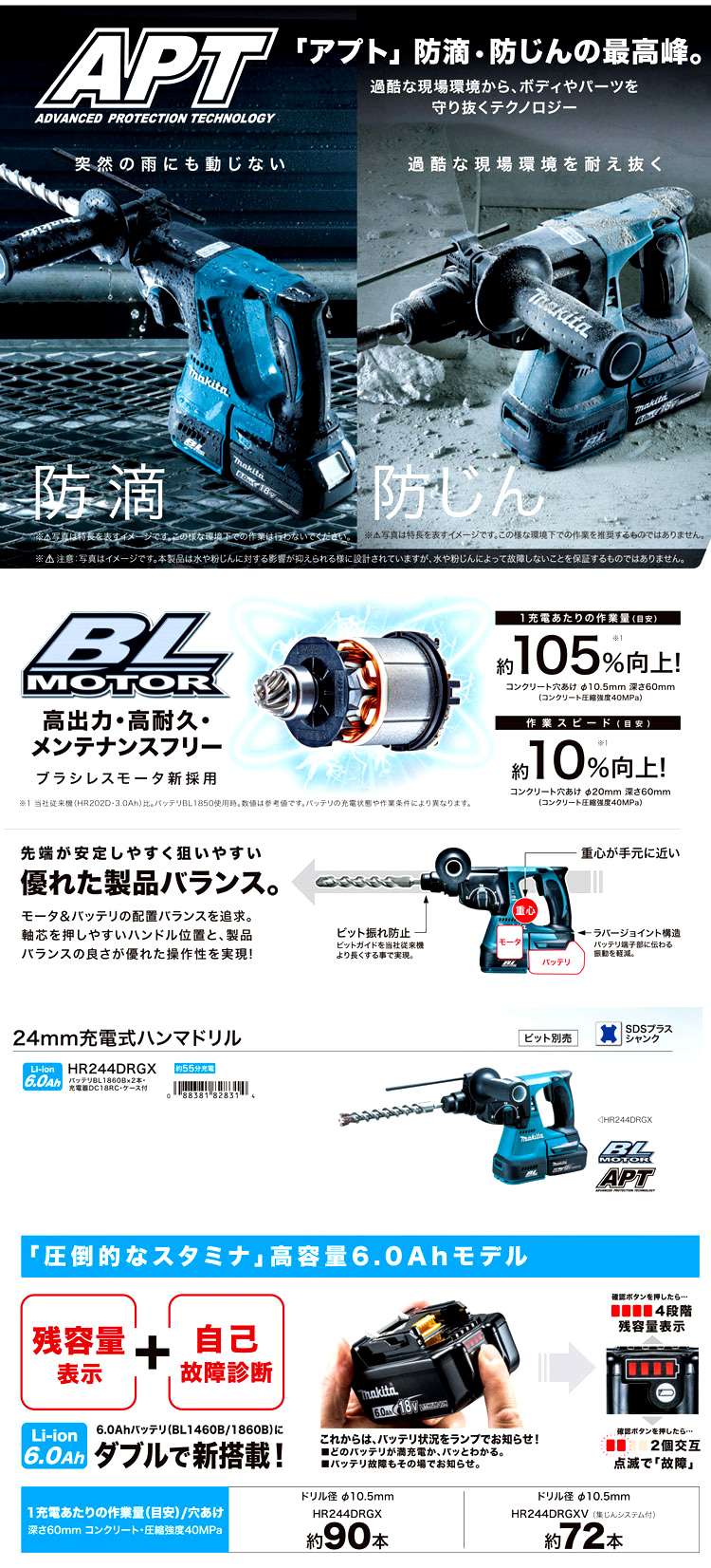 18V【6.0Ah電池付】24mm充電式ハンマドリル