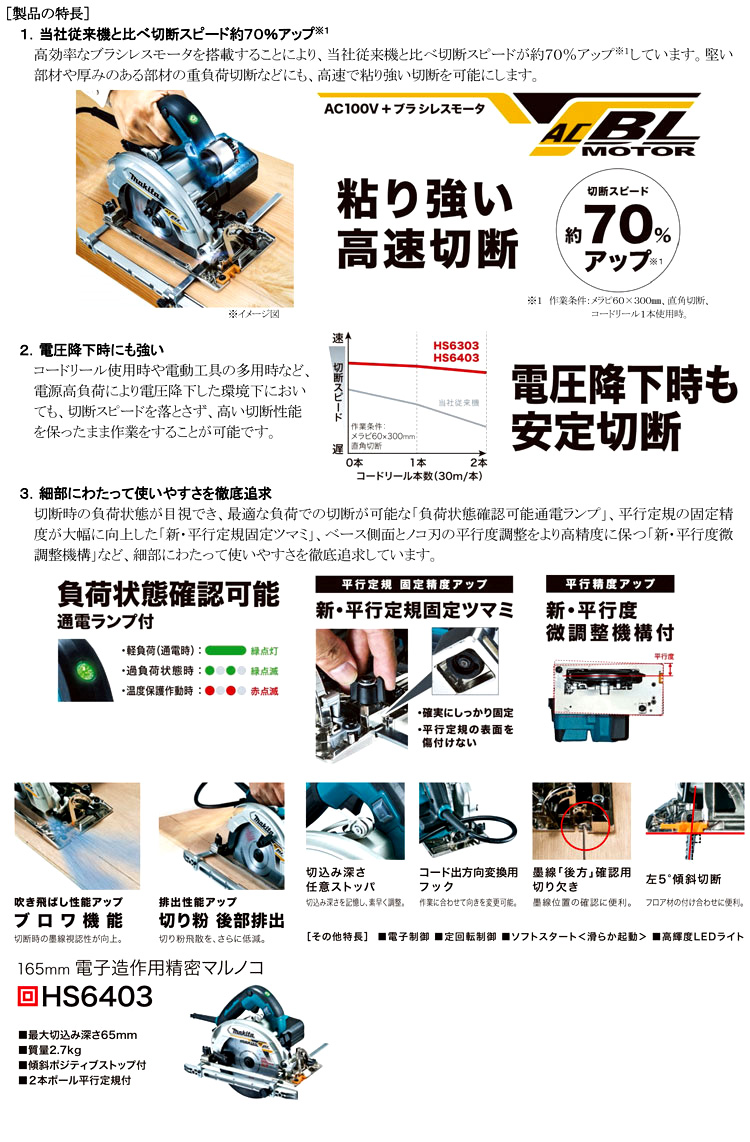 マキタ 電子造作用精密マルノコ  / 丸のこ / 電動 工具