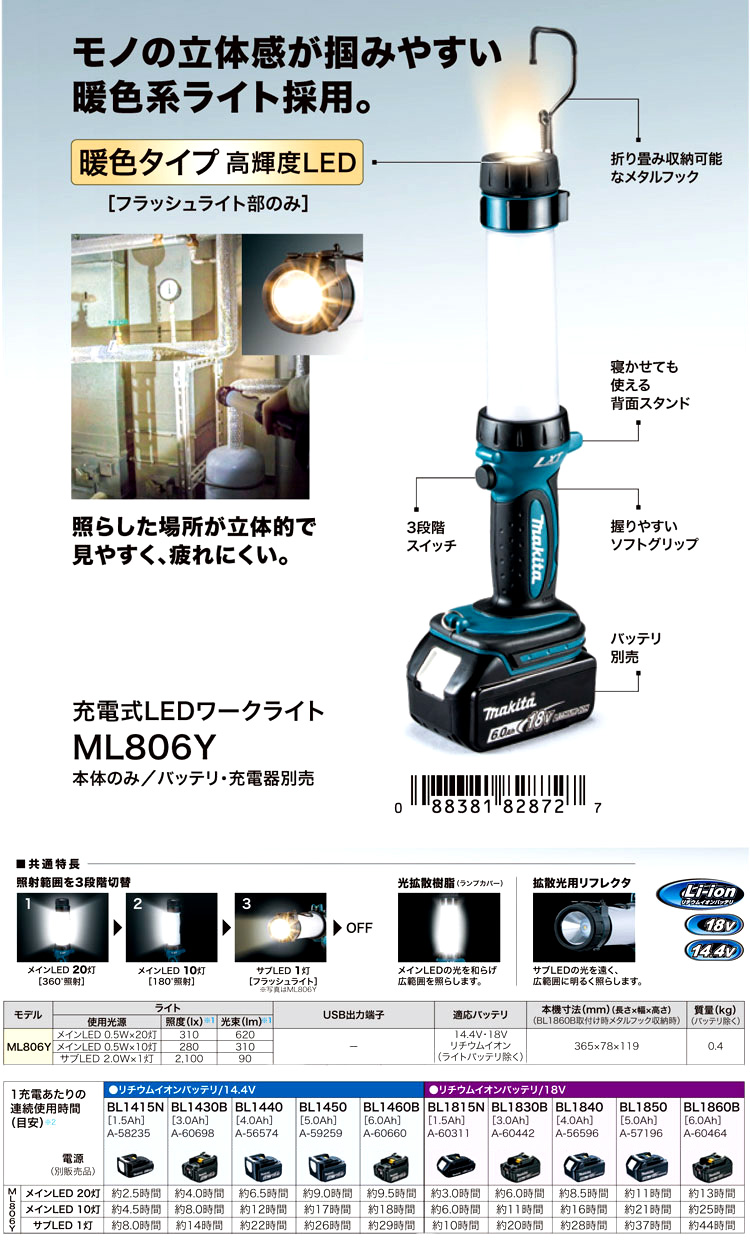 正規代理店 マキタ ML816 充電式LEDワークライト 14.4V 18Vバッテリ専用 ※本体のみ 使用には別売のバッテリ 充電器必須 コードレス 