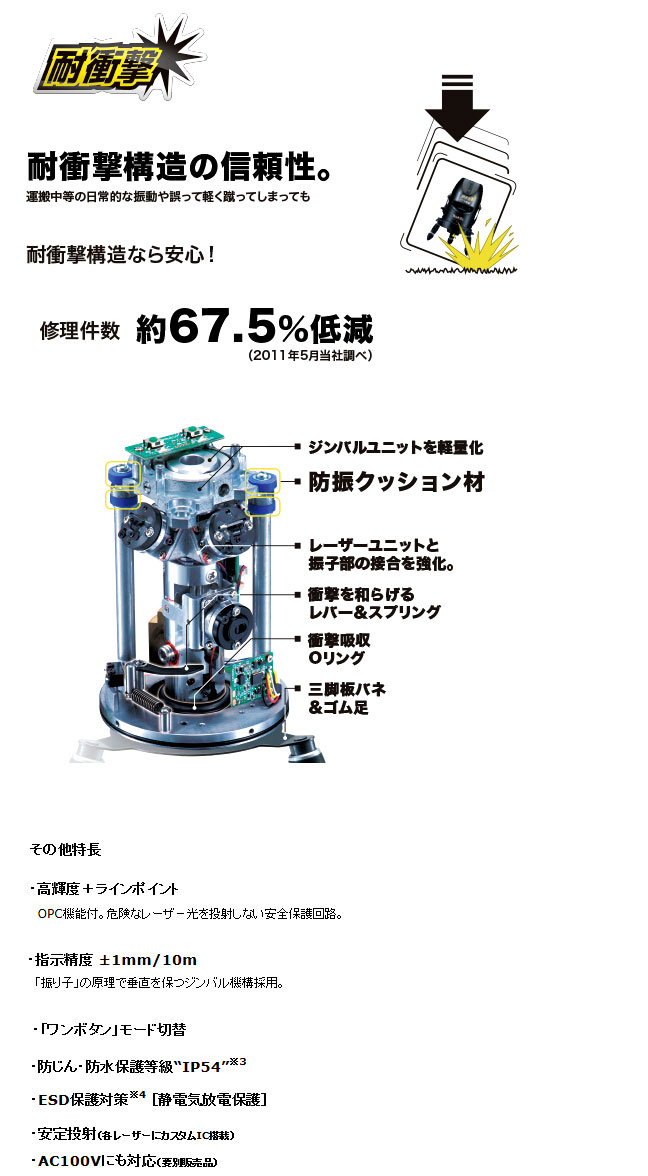 マキタ 【耐衝撃】屋内・屋外兼用墨出し器(高輝度) SK205PHZN / 矩・横