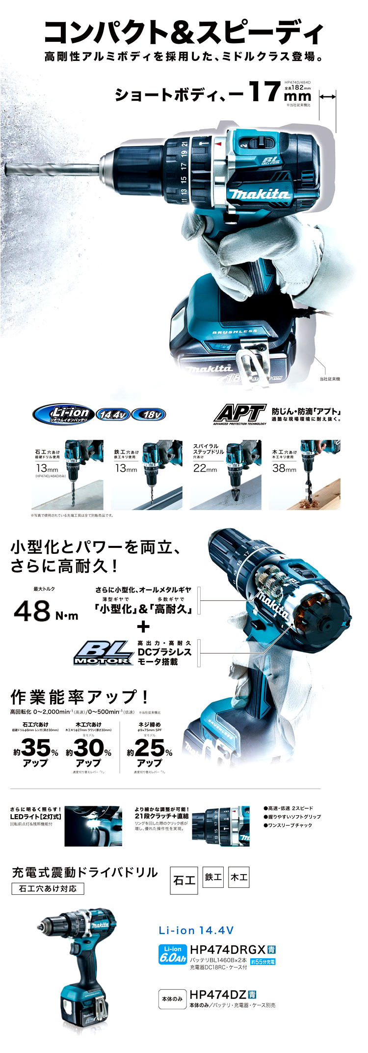 マキタ(Makita) HP474DRGX 充電式震動ドリル 青 14.4V 6.0Ah