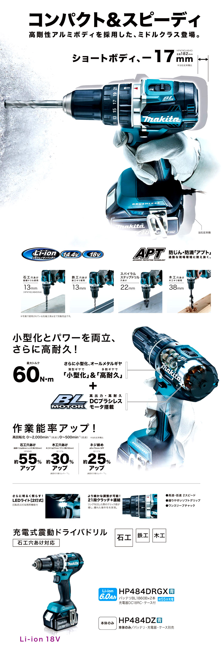 18V【6.0Ah電池付】充電式震動ドライバドリル