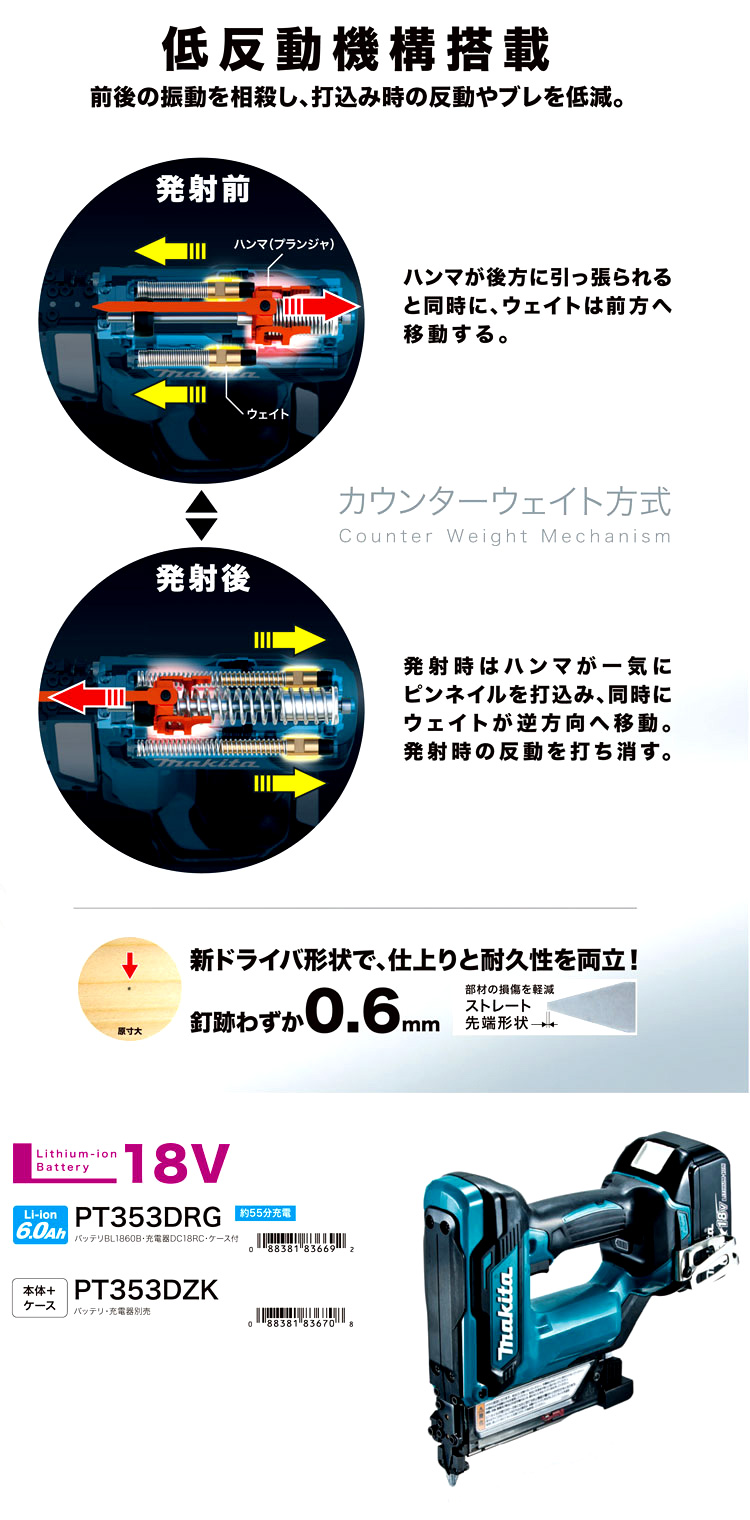 ディズニープリンセスのベビーグッズも大集合 NEWSTAGETOOLS店マキタ 充電式ピンタッカ PT353DRG 18.0V6.0ah電池1個 充電器  ケース付 15-35mm