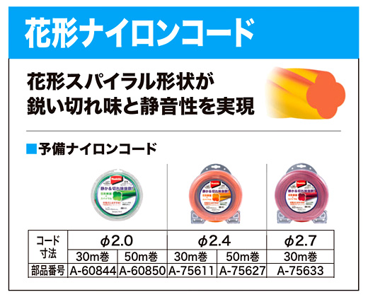 花形ナイロンコード