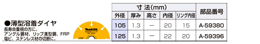 薄型溶着ダイヤ