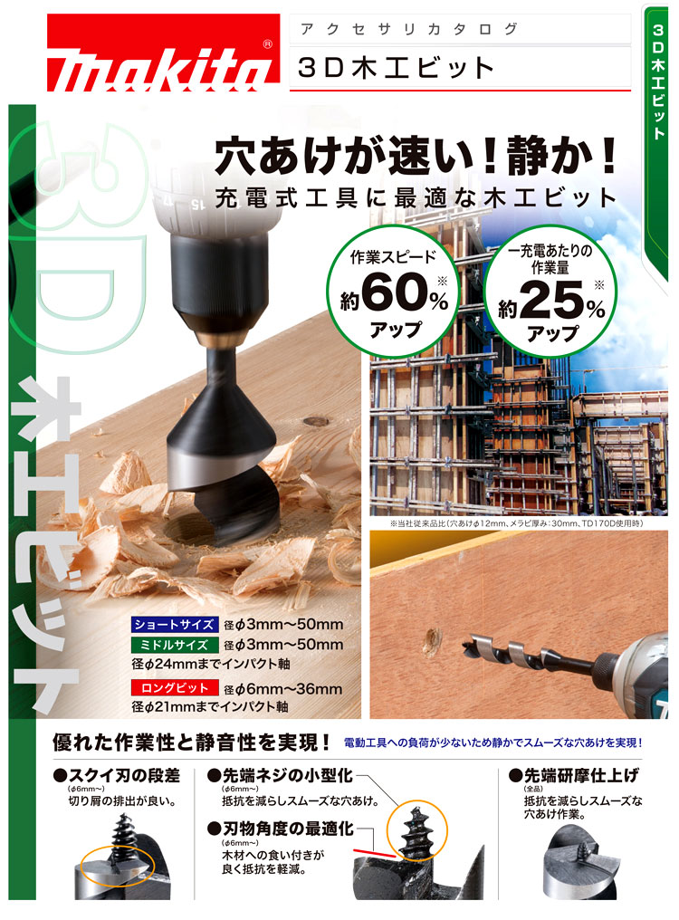 高額売筋 <br> マキタ ３Ｄ木工ビット ロングサイズ ２１．０ｘ５００ｍｍ 木工錐 六角軸シャンク Ａ−６５４２０