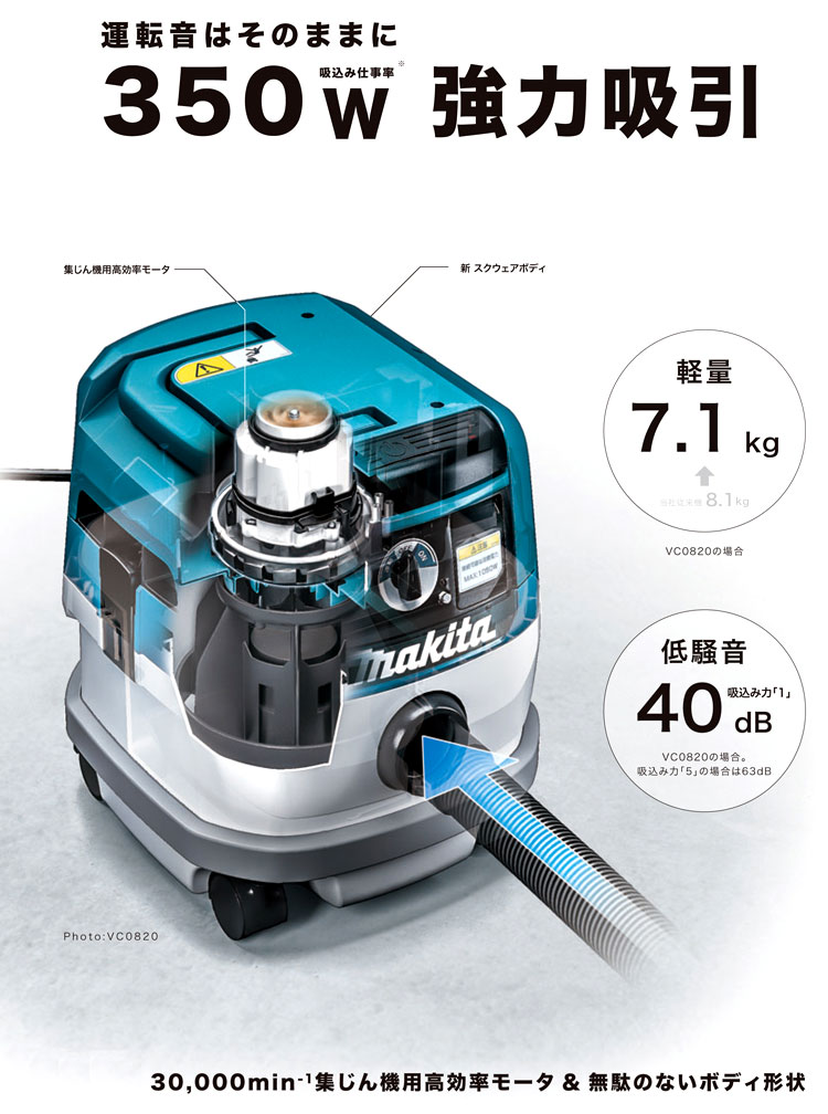 良品オンラインストア 店マキタ Makita VC0820 集じん機 8L 乾湿両用