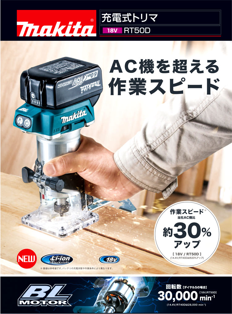 SALE／86%OFF】 マキタ Makita 充電式トリマ 18V6.0Ah バッテリ 充電器 ケース付 RT51DRG 青