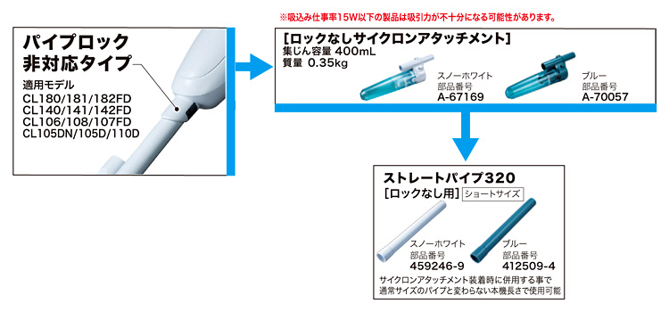 サイクロンアタッチメント