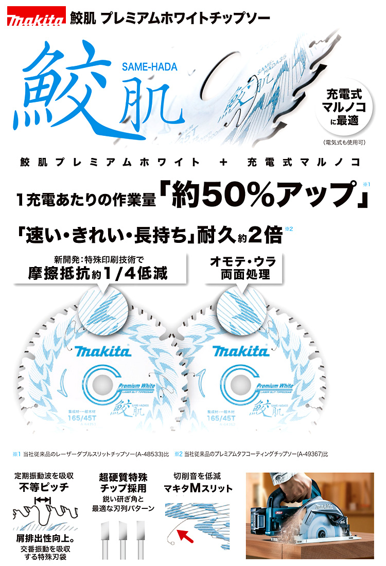 マキタ 鮫肌チップソー 125mm×45P 10枚 A-71700